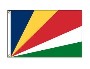 Country Flags: Seychelles (Medium)