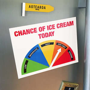 Glenn Jones Design: Chance of Magnets - Ice Cream, Wine, Beer, Chocolate, Coffee, Golf and Fishing