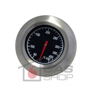 BBQ Temperature Gauge