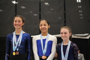 The Kaimai Cup – BOP VS Waikato Tumbling Championship Event 2025