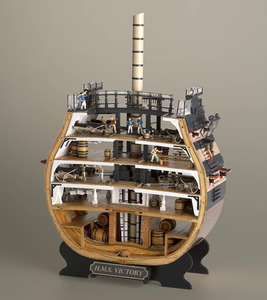Wooden Ships Fittings: Artesania xx1/72 HMS Victory (Section)