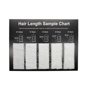 Dog Clippers Nz: Behave Shave Length Chart