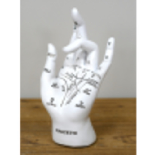 Ornaments: Palmistry Hand