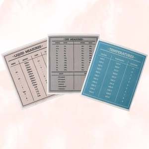 Set of 3 Conversion Cloths