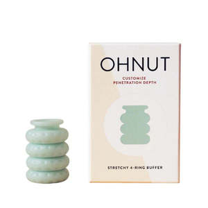 Conditions Pre And Postnatal: Ohnut Depth-Limiting Rings