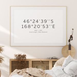 Custom Prints: Where