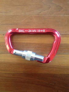 Hardware Accessories: Carabiners