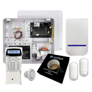 EC-KIT LCD - EC security panel kit