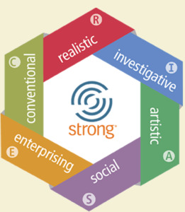 Products: The STRONGS Psychometric Profile LIVE 1-1 Debrief with a Coach Thrive For Life