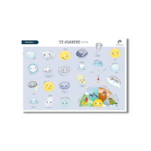 Posters: Poster A2 - Weather - Te Reo Māori