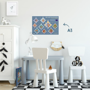 Kuwi Friends: Poster A3 - Matariki - Te Reo Māori