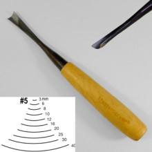 Products: (D) 401059 5-40mm MASTERCARVER GOUGE