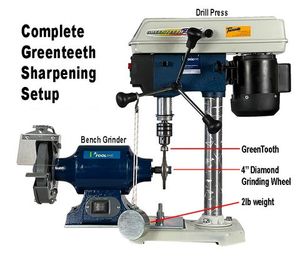 Greenteeth: Greenteeth Sharpening