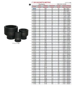 "1""Dr 17Mm Std Impact Socket - Tool Express Remake