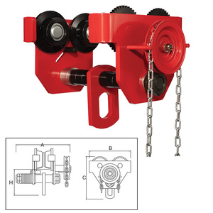 LIFTING & RIGGING - Tooltime Online: ITM Geared Girder Trolley-5 Ton-100-305mm Beam Width