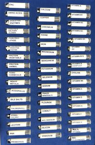 Products: Nutrition Testing Kit