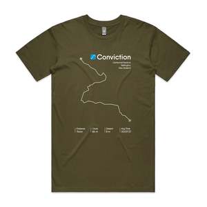 Miramar Centennial Reserve: Conviction
