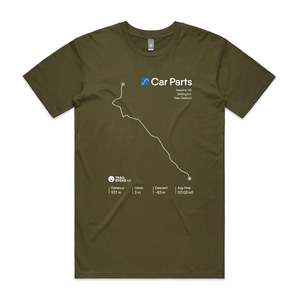 Car Parts