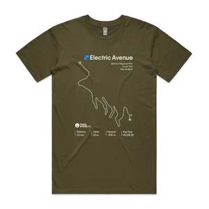 Electric Avenue