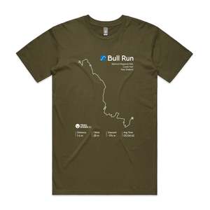 Belmont Regional Park: Bull Run