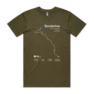 Belmont Regional Park: Borderline