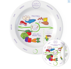 Products: Portion Perfection Plate & Bowl Set