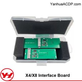 Products: Acdp-x4x8 - Ttk