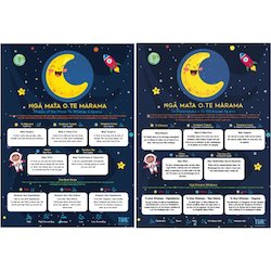 Nga Mata - Main Moon Phases Junior- A3 Poster