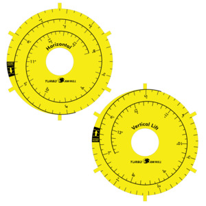 Imperial Dial Plates