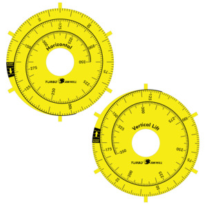 Metric Dial Plates