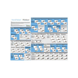 Health Fitness: Aeropilates Wall Chart