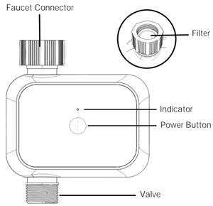 Products: Kogan SmarterHome™ Bluetooth Garden Irrigation Water Timer
