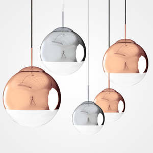 Saleshop: Globe Copper