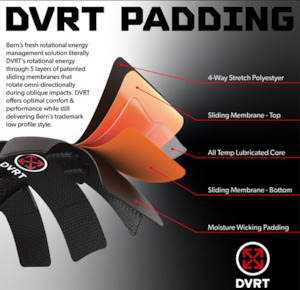 Bike Helmets: Bern Allston DVRT Matte Black