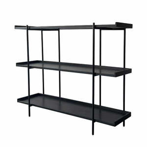 Console | Black + Black