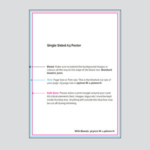 Products: Single Sided A3 Posters