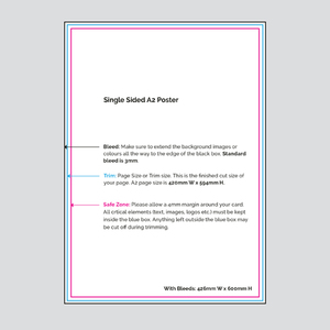 Products: Single Sided A2 Posters