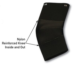 Products: FlexiSport Knee Sleeves