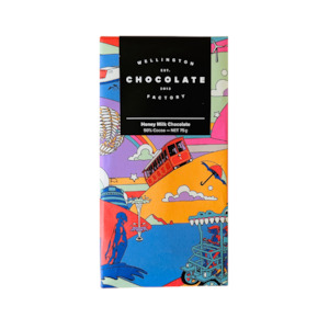 All Items: Manuka Honey Milk Bar