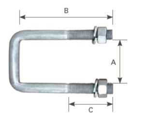 Spring Sets: Square U-Bolt 75mm - UB5175