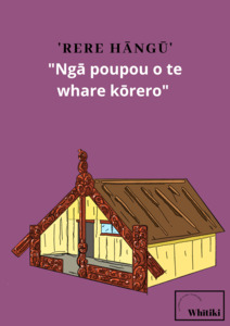 Posters: Rere Hāngū - Passive Sentence Poster (Reo Māori Anake)