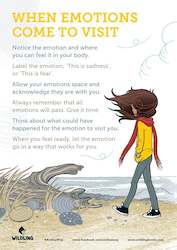 When Emotions Come To Visit Poster - Free Download