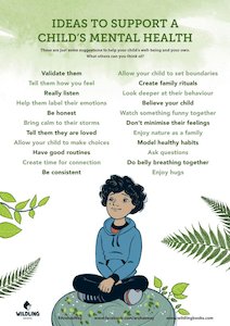 Downloads: 22 Ways To Support A Child's Mental Health Poster - Free Download