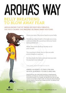 Aroha's Belly Breathing Poster - Free Download