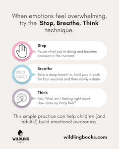 Stop, Breathe, Think technique poster FREE download