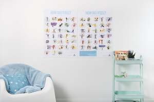 Downloads: How Do I Feel? Poster Set - DIGITAL FILES ONLY