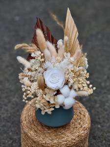 Neutral Preserved Arrangement