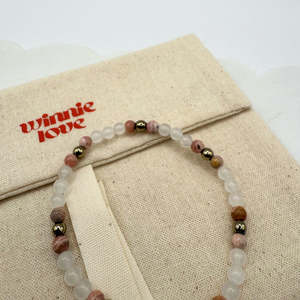 Frontpage: Care Mode Bracelet