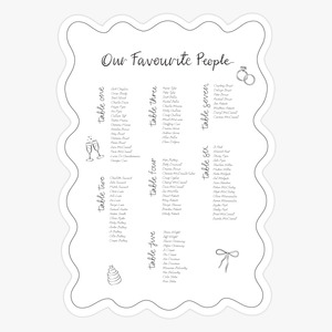 Frontpage: Brie Seating Chart