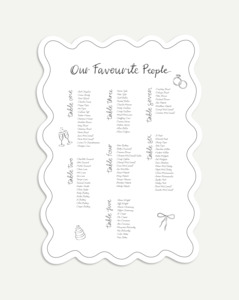 Wedding Signage: Brie Seating Chart